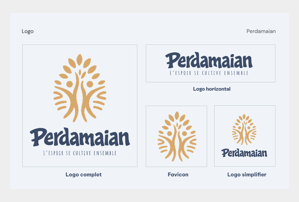 Perdamaian VKU CODE